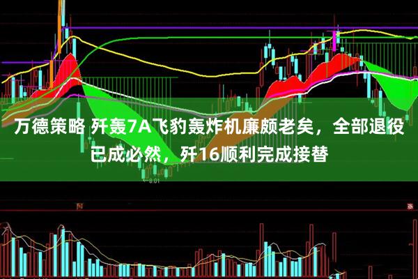 万德策略 歼轰7A飞豹轰炸机廉颇老矣，全部退役已成必然，歼16顺利完成接替